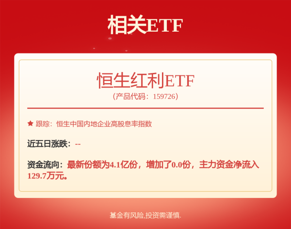 融股宝 华夏中证农业主题ETF发起式联接A,华夏中证农业主题ETF发起式联接C: 华夏中证农业主题交易型开放式指数证券投资基金发起式联接基金招募说明书更新(2025年5月30日公告)